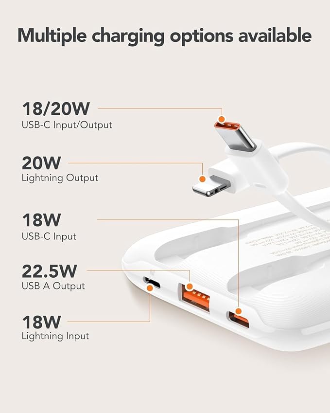 Mini Portable Charger with Built-in Cables 20W Fast Charging Power Bank USB-C Small Battery Pack 10000mAh Travel Essential Slim Battery for iPhone 17/16/15/14, Samsung 25/24, and More | 22.5W Fast Charging Power Bank Small Battery Pack Travel Essential... - Image 6