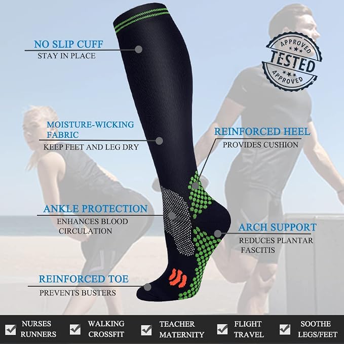 FuelMeFoot 3 Pack Copper Compression Socks - Compression Socks Women & Men Circulation - Best for Medical,Running,Athletic - Image 4