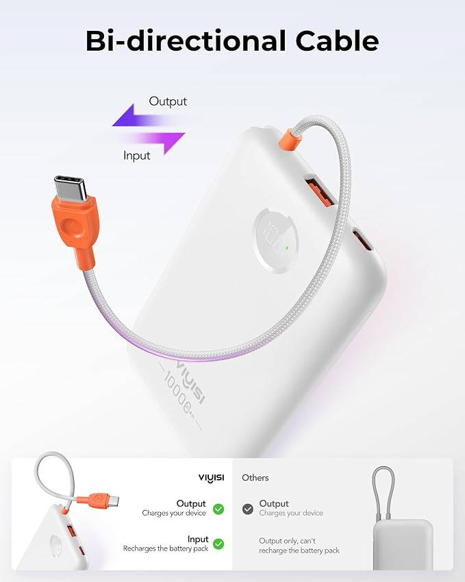 VIYISI 0.58” Slim Portable Charger Small 10000mAh with Built-in USB C Cable | 20W Compact Power Bank Fast Charging Battery Pack, Campus Essential for iPhone 17 16 15 Samsung S25 A16 Android-White - Image 4
