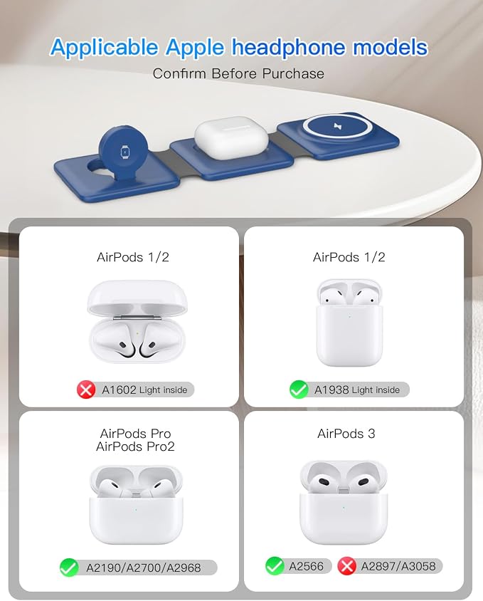 Iseyyox Charging Station for Apple Devices - 3 in 1 Magnetic Foldable Wireless Charger Dock - Travel Charging Pad for MagSafe iPhone 17 16 15 14 13 12 Pro Max Plus Watch & Airpods - Image 5