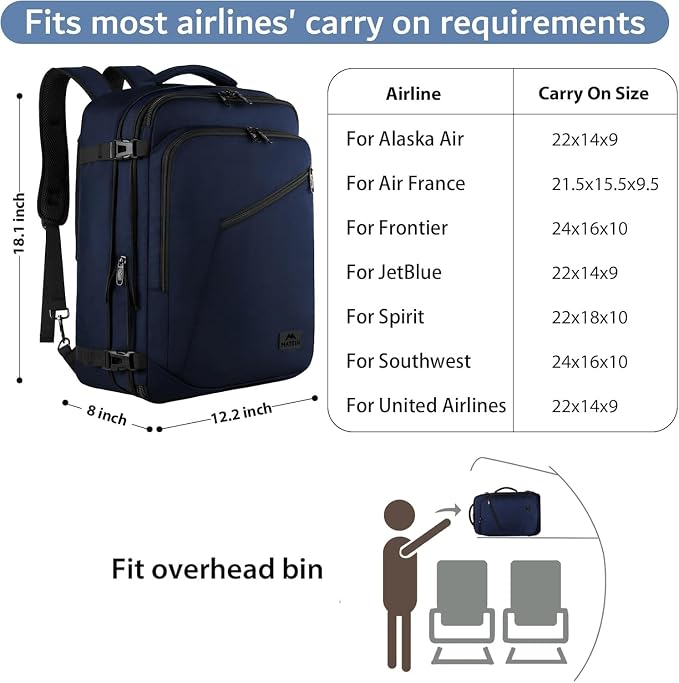 MATEIN Backpack for Travel, 27L Waterproof Carry on Backpack for Men Women | Fit Overhead Bin, Convertible Work Daypack with 2 Handles, Hiking Daypack for Outedoor Sport, Anti- Theft, Travel Gifts - Image 2