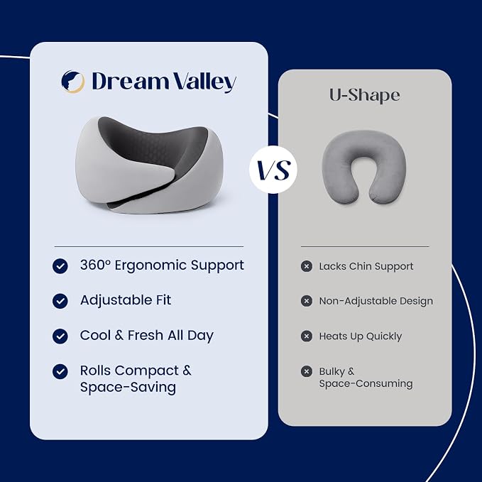 Dream Valley Neck Travel Pillow, Memory Foam,Cooling,Light Gray | For Airplane, Portable Roll-Up, Cooling Inner Fabric, 360° Ergonomic Support, No Head Bobbing - Image 7
