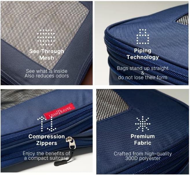 LeanTravel Premium Compression Packing Cubes for Travel - Suitcase Organizer Bags with Double Zipper & Breathable Mesh Panel - Space Saving Carry On Luggage Essentials (4-Pack, Navy Blue) - Image 5