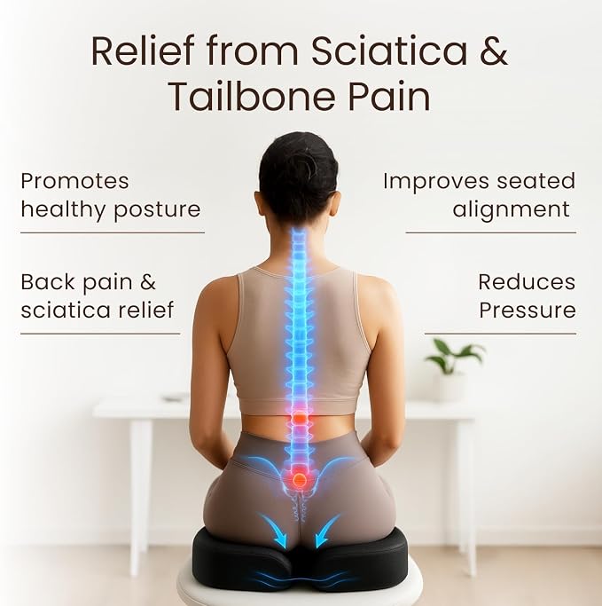 Office Chair Cushion - Seat Cushion for Tailbone Pain Relief - Butt Pillow for Coccyx, Sciatica, and Lower Back Pain - Orthopedic Chair Pad for Lumbar Support in Office Desk, Car, Airplane - Image 2