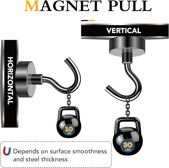 Magnetic Hooks for Cruise Cabins, 30LBS+, 36 Pack, Black | Cruise Essentials 2026, Heavy Duty Magnets Hooks for Refrigerator, Storage, Grill, Hanging and Kitchen - Image 3