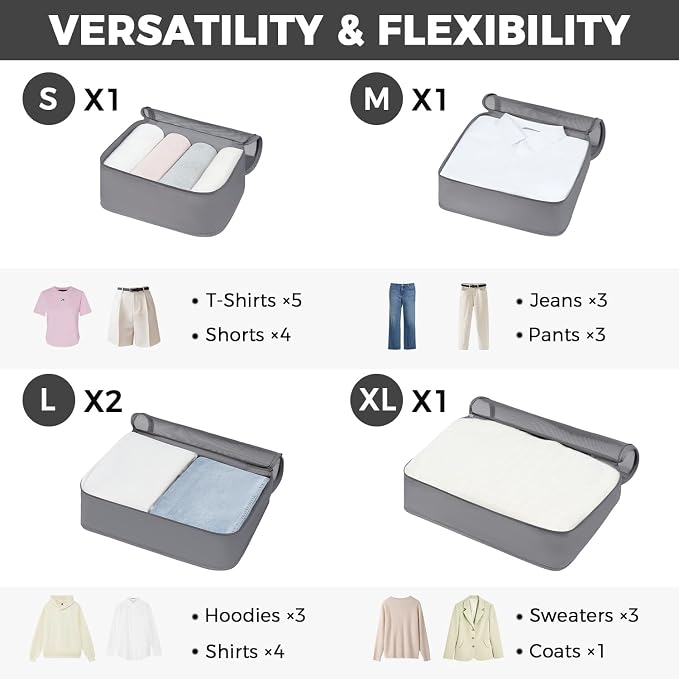 BAGAIL 9 Set Packing Cubes with Packing List Luggage Packing Organizers for Travel Accessories (Pewter Color) - Image 2
