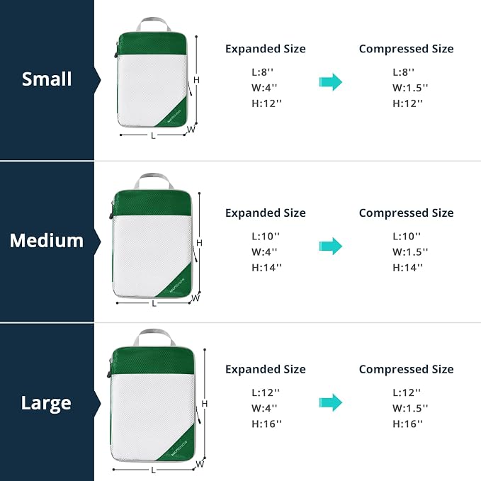 Compression Packing Cubes 6 Set, Compressible Space-Saving Packing Cubes for Travel - Compression Bags, Luggage Organizer, Travel Essentials for Women, Dark Green - Image 4