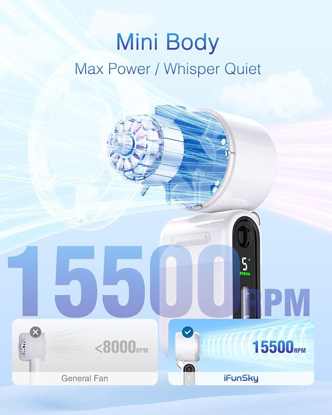 Mini Portable Handheld Turbo Fan – Small but Mighty, Whisper-Quiet, Long-Lasting, 5-Speed High-Velocity Rechargeable battery Fan, Personal Fan for Outdoor, Travel, Gifts for Women & Men(White) - Image 2