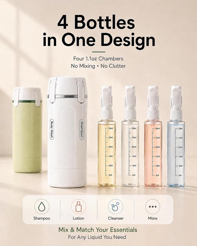 4 in 1 Travel Dispenser Bottle, TSA Approved Leak Proof Refillable Toiletry Containers for Shampoo, Conditioner, Lotion & Skincare – Easy Clean Travel Bottles for Gym, Business - Image 2