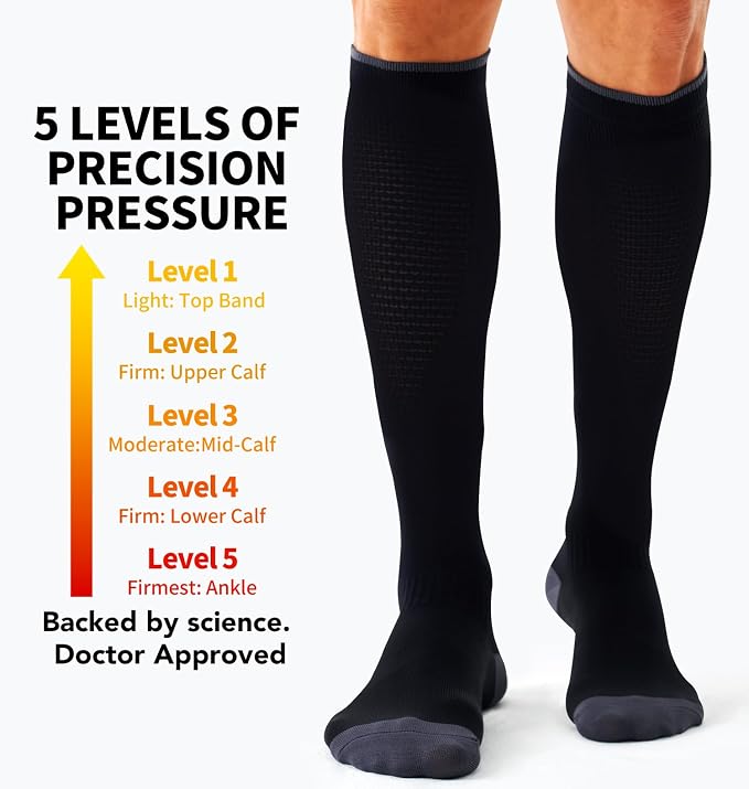Compression Socks for Women & Men (3 pairs) - Best Support for Nurses, Running, Hiking, Recovery & Flight Socks - Image 3