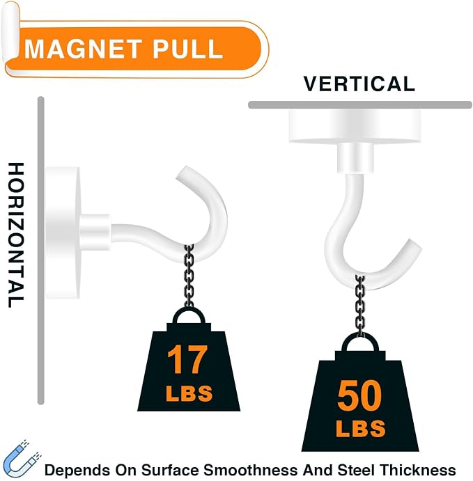 Magnetic Hooks 50LB+ Heavy Duty Magnet Hook for Cruise Cabins | Super Neodymium Hanging Hooks White Strong Magnets with Hook for Fridge Magnetic Hanger for Grill Toolbox - Pack of 4 - Image 3