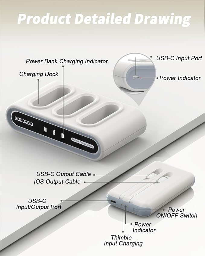 GOODaaa Portable Charger, 3-Pack 10000mAh Slim Power Bank Built in Cables, 3 Outputs 1 Inputs Family Power Hub for All Mobile Devices, Charging Station Set Includes 140 DlY Stickers, for Home,Office - Image 8