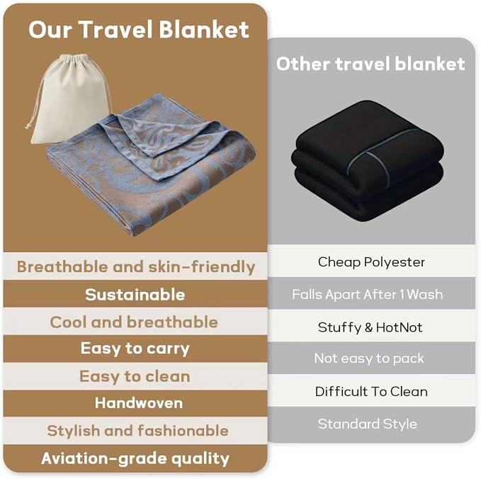 Travel Blanket Airplane - Ultra Soft & Lightweight Knit Design Compact Airplane Blanket,53x72 Inch,Stylish Travel Shawl Wraps for Flights,Office,Home Use,Travel Essentials & Gifts - Image 6