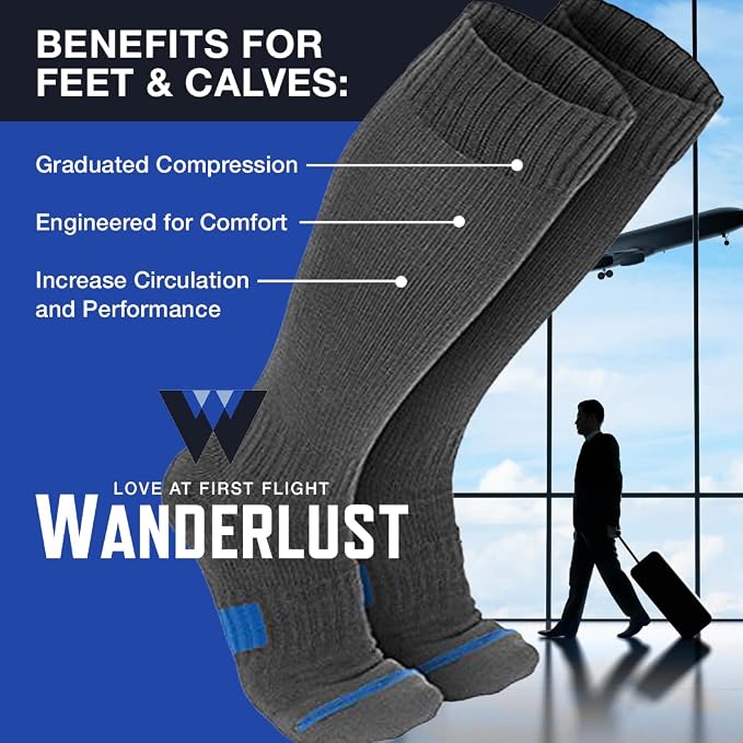 Wanderlust Everyday Use Graduated Compression Socks - Support Stockings for Men & Women - Image 3
