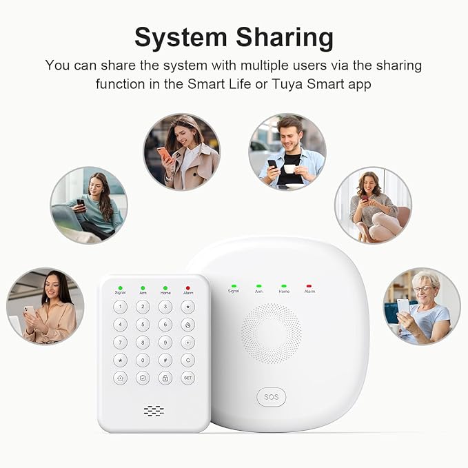 PGST Home Security Systems 12-Piece Kit (Newest Model),WiFi+GSM/4G with Mobile App Control and Alerts Wireless Smart Home or Business Security System,No Monthly Fees,Works with Alexa, Smart Life/Tuya - Image 6