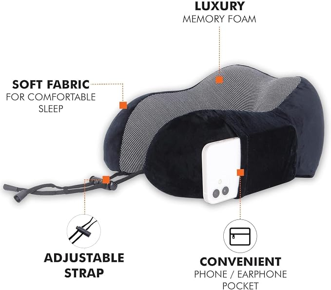 Airplane Travel Neck Pillow, 100% Memory Foam Ergonomic Neck Support, Airplanes Neck Pillow with Washable Cover Travel Essential for Flight & Office Include Eye Mask, Earplugs & Carry Bag (Black) - Image 5