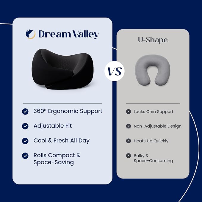 Dream Valley® Neck Travel Pillow, Memory Foam Travel Pillow for Airplane, Portable Roll-Up Neck Pillow with Cooling Inner Fabric, 360° Ergonomic Support, No Head Bobbing, Black - Image 7
