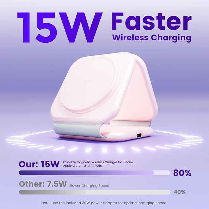 15W Magnetic Travel Charging Station, 3-in-1 Foldable MagSafe Charger | Wireless Charger for Apple Multiple Devices - iPhone Air 17 16 15 14 13 14 Pro Max, Watch & AirPods - Blush Pink - Image 2