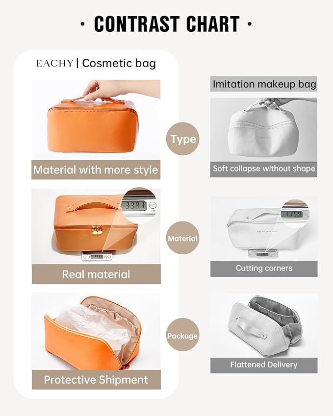 EACHY Travel Makeup Bag for Women, Flat Open Cosmetic Bag, Orange, Large | Flat-open cosmetic organizer with pockets and clear TPU brush compartment for makeup, toiletries and travel essentials - Image 5