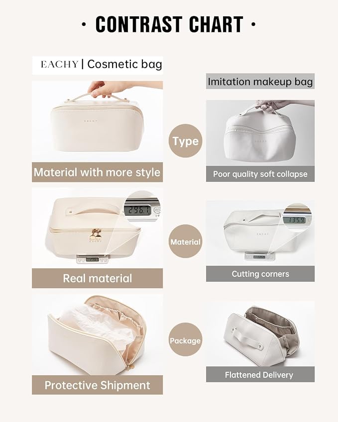 EACHY Travel Makeup Bag for Women, PU Leather Cosmetic Bag, White, Large | Water-resistant PU leather exterior with flat-open access, clear TPU brush compartment and organized storage for cosmetics - Image 5