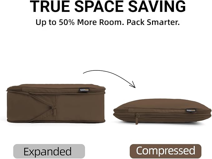 4 Piece Compression Packing Cubes for 3–7 Day Travel, Space Saving Travel Organizers with Breathable Mesh, Double-Zipper Packing Cubes for Carry-On & Suitcases (Gray) - Image 2