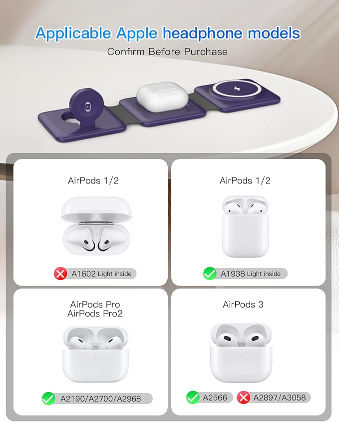 Iseyyox Charging Station for Mag Safe Apple - 3 in 1 Magnetic Foldable Wireless Charger Pad - Travel Charging Mat for iPhone 17 16 15 14 13 12 Pro Max Plus Watch & Airpods - Image 5