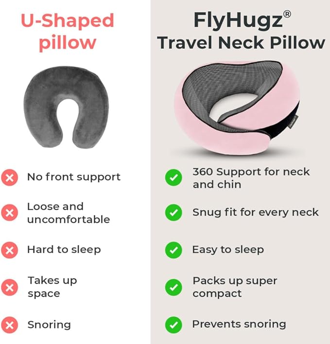 FlyHugz® Neck Travel Pillow Memory Foam Neck Pillow for Comfort on Airplane Compact and Ergonomic Design for Travel, Car Rides, and Home Use Ideal for Adults and Kids. (Pink) - Image 6
