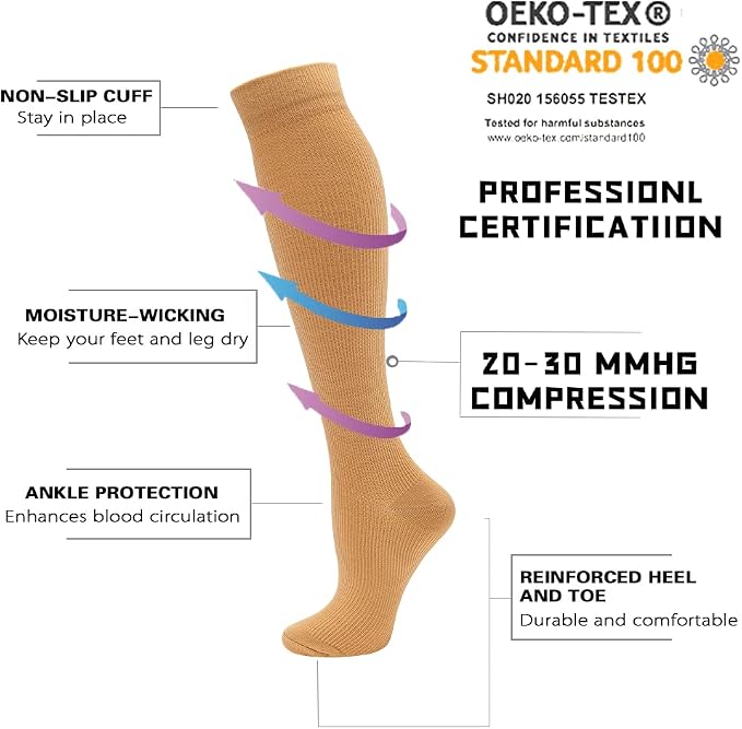 fenglaoda Compression Socks Women Men 6 Pairs, Knee High Best Support Circulation Socks for Running, Travel, Flight, Nurse - Image 2