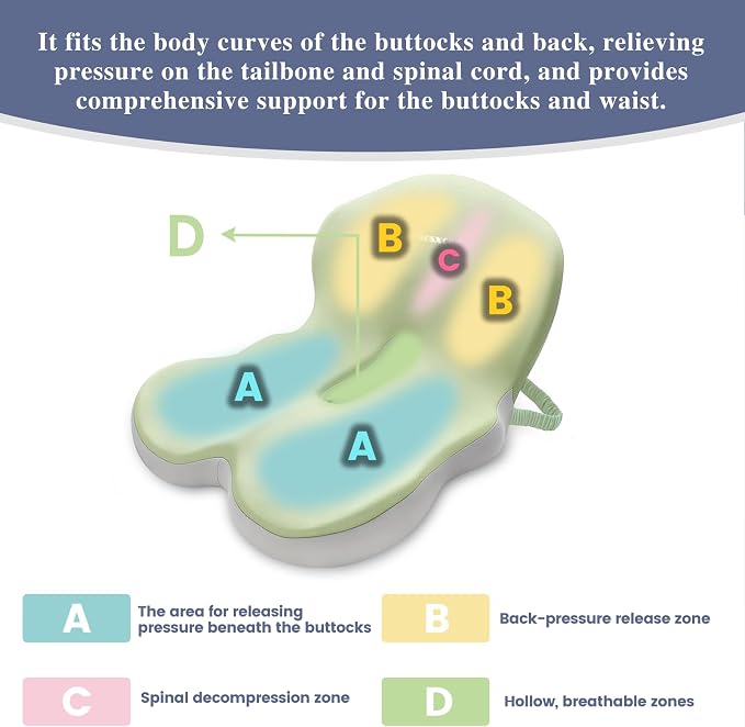 Car Seat Cushion with Lumbar Support Pillow, Seat Cushion for Driving | Ergonomic Seat Cushion for Relieve Sciatica & Tailbone Pain, Non-Slip for Car, Truck, Office Chair, Wheelchairs Home Use - Image 5