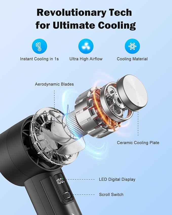 AMACOOL Handheld Fan with Ice Cooler, Mini Portable Fan Rechargeable, 18Hrs Cooling, 0-100 Adjustable Speed, Small Yet Powerful, Personal Hand Fans for Travel, Beach, Outdoor, Makeup, Gifts for Women | Gifts for Mom Her Women Girl, Small Yet Powerful, ... - Image 3