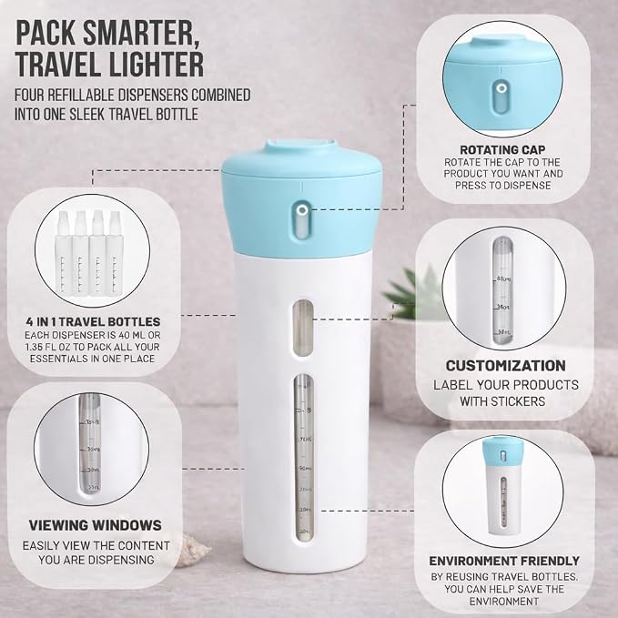 Travigo 4-in-1 Travel Dispenser Bottle, TSA Approved, Leak Proof, Four Reusable 1.4 oz. (40 mL) Toiletry Containers for Shampoo, Conditioner, Soap, Lotion, Skincare (Blue) - Image 3