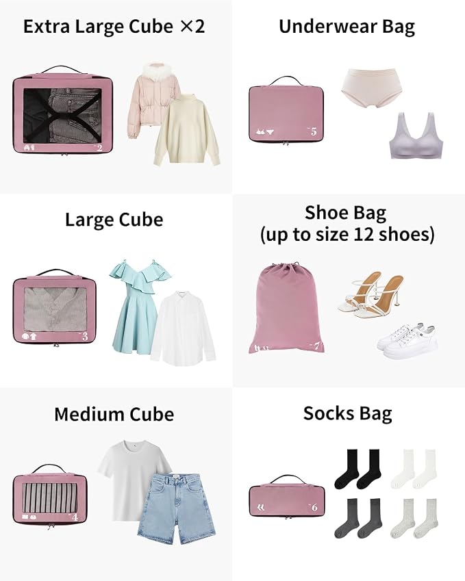 ECOHUB 7 Set Packing Cubes Tear-Resistant Luggage Packing Organizers with Number Icon for Travel Accessories Luggage Suitcase Machine Washable Packing Cubes (Pink) - Image 8