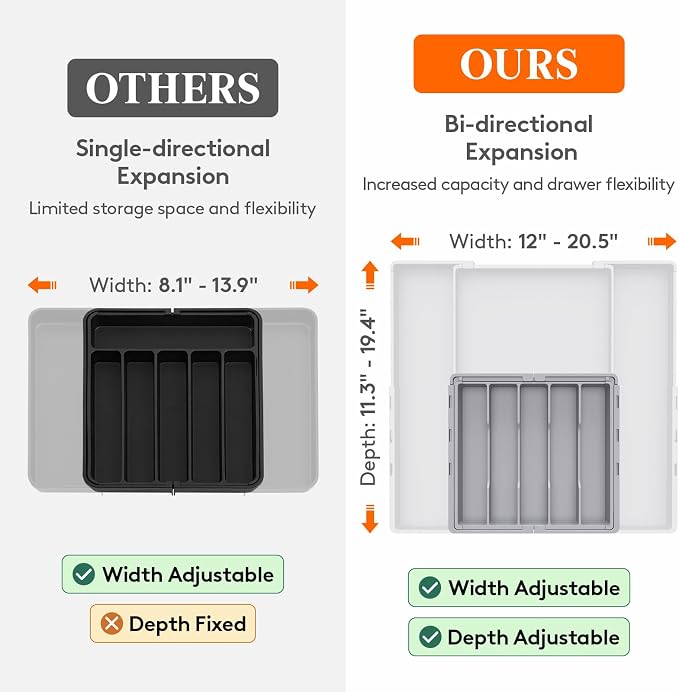 Lifewit Expandable Silverware Drawer Organizer, Utensil Tray for Kitchen | BPA Free Flatware and Cutlery Holder, Adjustable Plastic Storage for Spoons Forks Knives, 12-20.5 x 11.3-19.4 x 1.7, Gray - Image 5