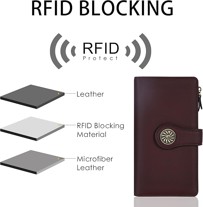 Travelambo Women's Wallet RFID Blocking Trifold Clutch Large Capacity Credit Card Holder Travel Purse - Image 4