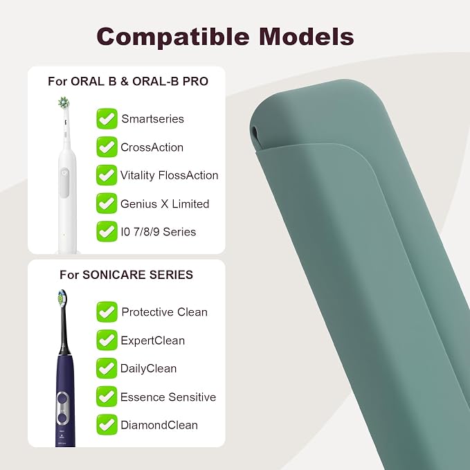 Silicone Electric Toothbrush Travel Case - Compatible with Oral-B,Philips Sonicare,Burst, Suri, Aquasonic - Portable Storage Organizer Bag-Midnight Green - Image 2