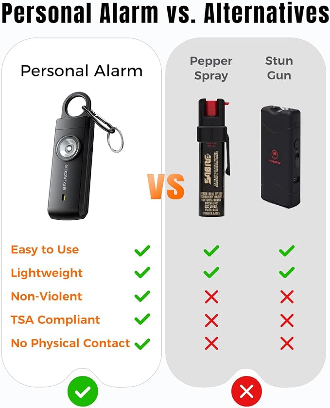 ESSAGER Personal Safety Alarm for Women, 130 dB Self Defense Siren, Rechargeable & Portable with Keychain and Carabiner, Low Battery Notice, LED Strobe Light for Kids, Seniors, College Students(Black) - Image 8