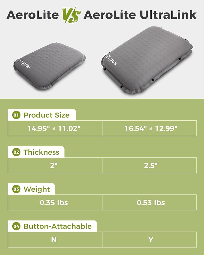ATEPA Inflatable Seat Cushion | 2" & 2.5" Foam Core Seat Pad, Self Inflating, Compact, Stadium, Airplane, Travel, Camping, Hiking, Sports events - Image 3