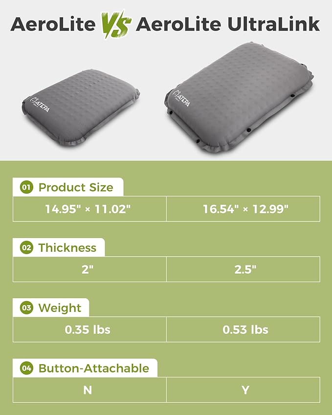 ATEPA Inflatable Seat Cushion | 2" & 2.5" Foam Core Seat Pad, Self Inflating, Compact, Stadium, Airplane, Travel, Camping, Hiking, Sports events - Image 8