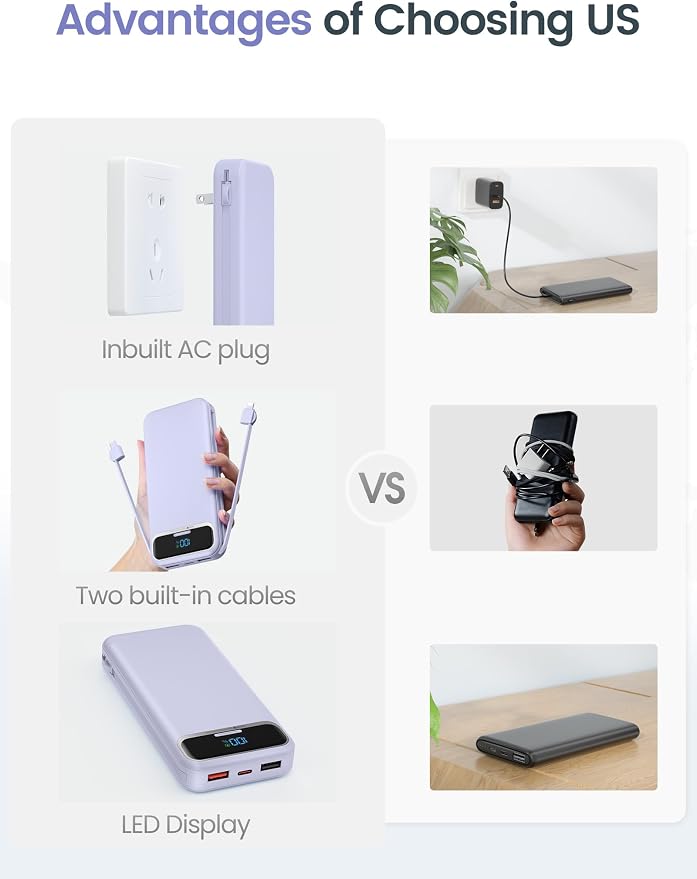 aonidi Portable Charger 12000mAh with Built-in Cables&AC Wall Plug, Purple | PD20W USB C Fast Charging,LED Display External Travel Power Bank,TSA approved Battery Pack for All iPhone,Samsung,Android - Image 3