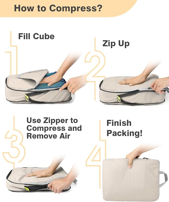 Gonex 10-Piece Compression Packing Cubes with Travel Organizer Set | Expandable Design, Hanging Toiletry Bag, Laundry Bag, Shoe Bag, Accessories Bag, Ripstop Fabric - Image 7