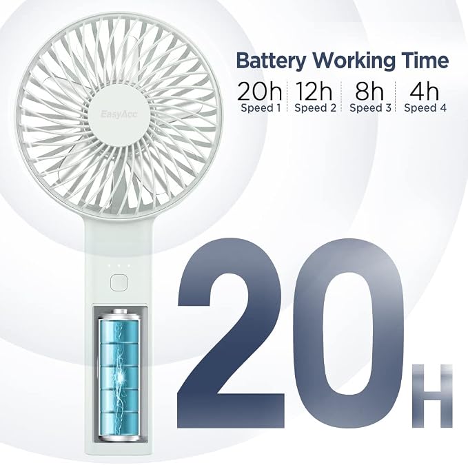 EasyAcc Handheld Fan, 5000 Battery Operated Portable Fan [ 4 Speed 20 Hours Powerful Hand Table Fan ] One Touch Power Off Foldable USB Desk Fan for Home Travel Outdoor - Image 2