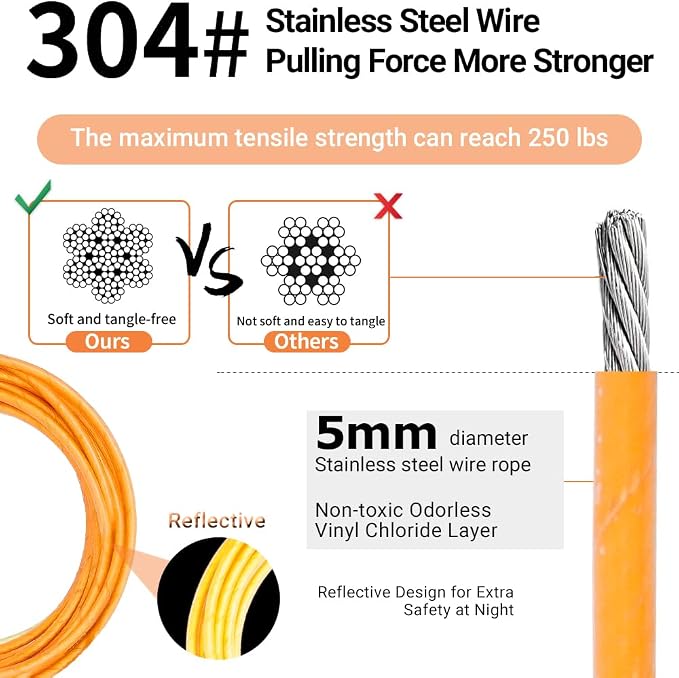 5mm Security Cable Lock with High Reflective Threads, Flexible Steel Safety Cable for Bicycle Motorcycle Luggage, 4FT 7FT 10FT 15FT Double Loop Design (Orange, 2pack-4FT) - Image 6