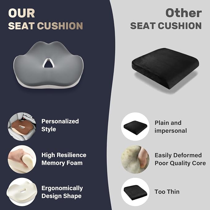 Coverado Car Seat Cushion with Memory Foam, Ergonomic Driving Seat Cushion for Sciatica, Tailbone, Back Pain Relief, Premium Non-Slip Washable Cushion for Car, Driver, Office, Wheelchair - Image 8