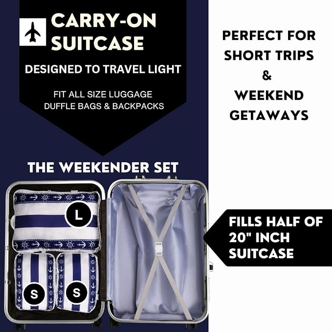 Space Saving Compression Packing Cubes for Kids & Women, Organizer Bags for Kids & Adults, Diaper Bag Organizer Set, Packing Cubes for Travel 3pc Set - Cabana Stripe Navy - Image 2