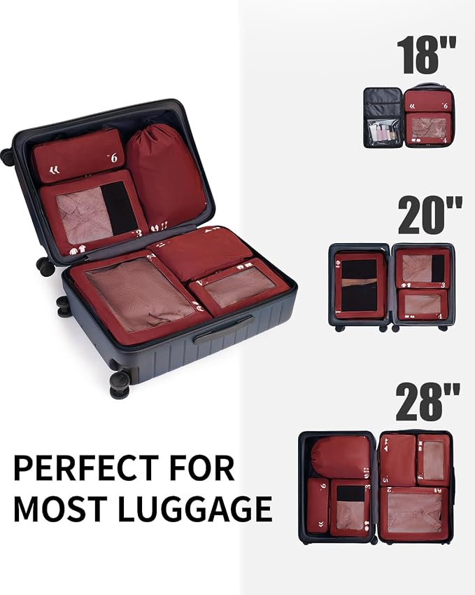 ECOHUB 7 Set Packing Cubes Tear-Resistant Luggage Packing Organizers with Number Icon for Travel Accessories Luggage Suitcase Machine Washable Packing Cubes (Red) - Image 7