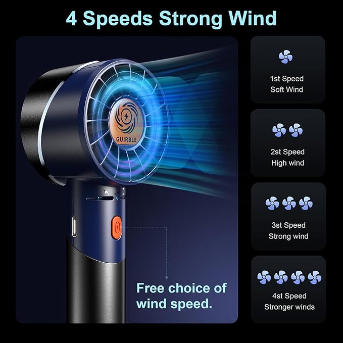 Handheld Fan,Portable Turbo Fan,Powerful Personal Fan(7000rpm High-Speed Motor,Battery Work 3-16 H),USB Rechargeable Mini Handheld Fan for Travel/Outdoor/Gift/Makeup (Navy Blue) - Image 2