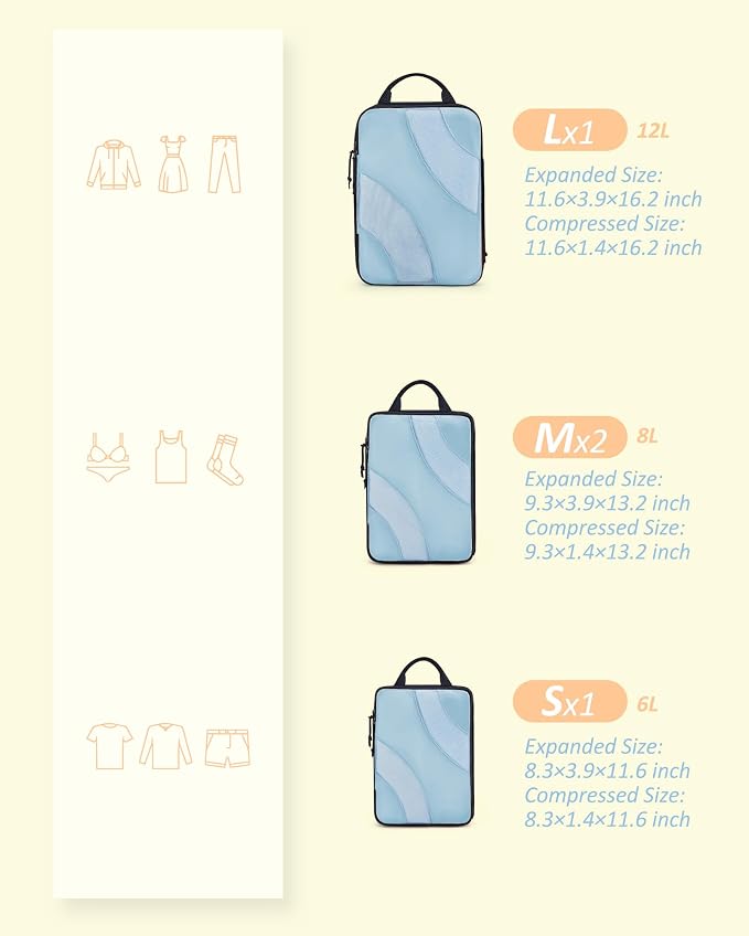 BAGSMART Compression Packing Cubes for Travel | Lightweight suitcase organizers bag set, space-saving double zipper expansion for carry-on luggage & travel organization - Image 2