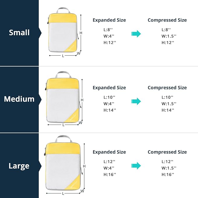 Compression Packing Cubes 6 Set, Compressible Space-Saving Packing Cubes for Travel - Compression Bags, Luggage Organizer, Travel Essentials for Women, Golden Yellow - Image 4