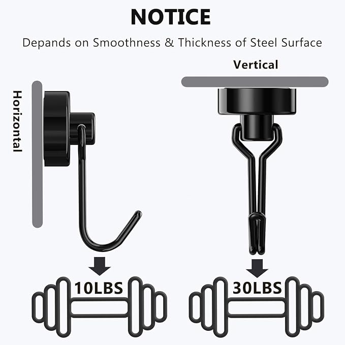 Tohoer Magnetic Hooks, Neodymium Magnets Hook Heavy Duty 30LBS with Rust Proof for Fridge, Refrigerator, Oven, Grill, BBQ, Key, Tools Holder, Utensil, Kitchen, Outdoor, Magnet for Hanging Wreaths - Image 3