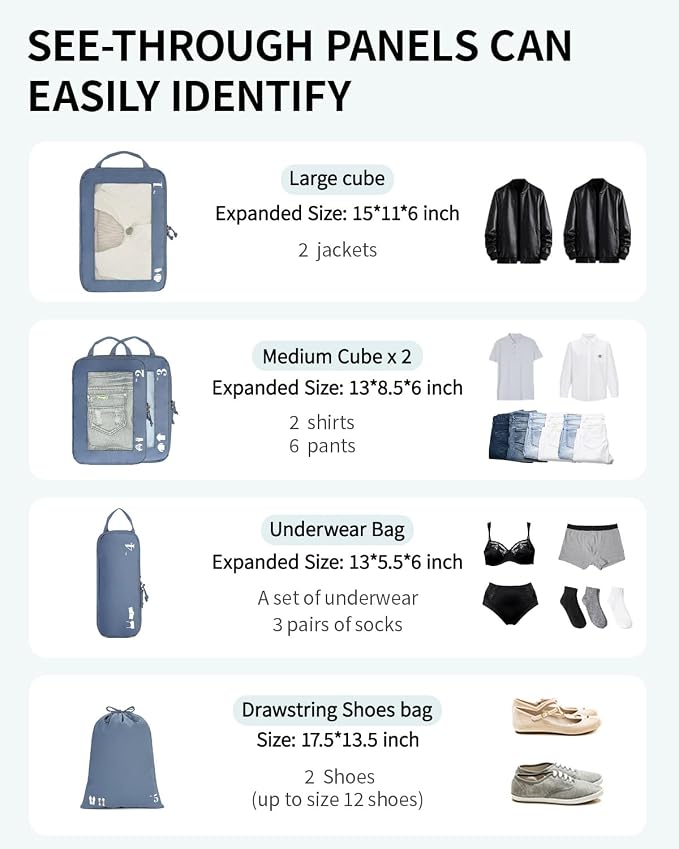 ECOHUB 5 Set Compression Packing Cubes for Suitcases Organiser Bags Set Travel Essentials with Shoe Bag for Traveling Tear-resistant Travel Accessories with ID Tag Expandable Packing Bags(All Blue) - Image 6
